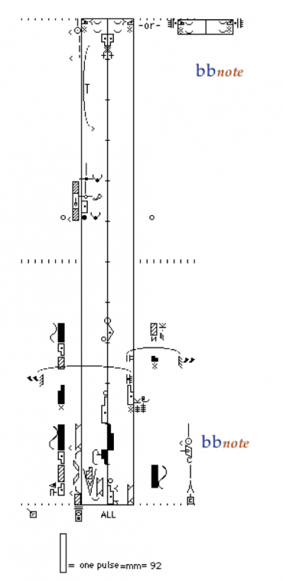 Prey (2001) choreography Bebe Miller, notation Valarie Williams