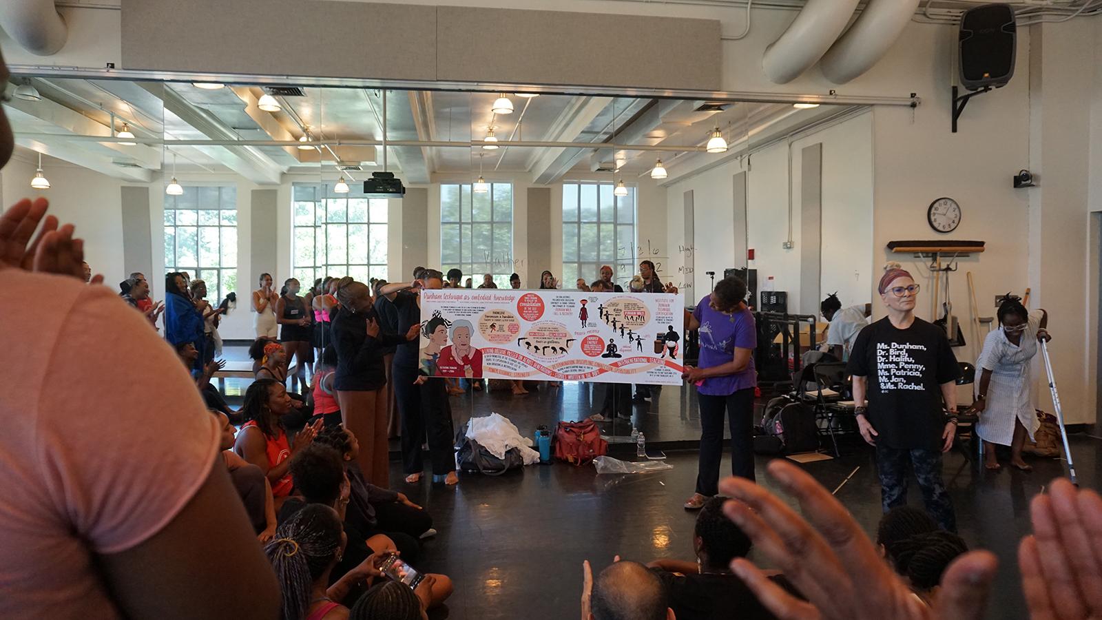 Dancers looking at a large banner